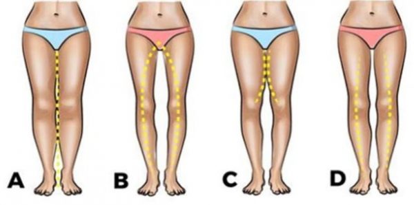 По форме ног можно многое узнать о темпераменте женщины
